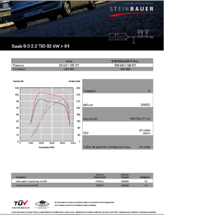 Especificaciones P-Box Steinbauer.JPG