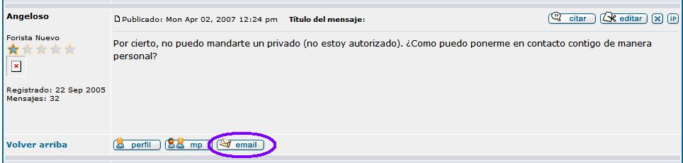 E-Mail de contacto en el perfil de usuario.