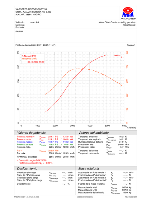 9-3-20turbo-maptun-ic.jpg