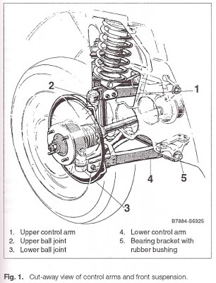 Bentley 632-1 figura 1.jpg