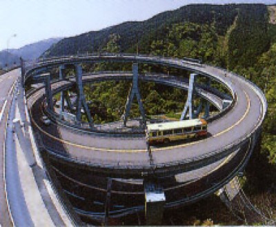 El doble lazo del Puente de Kuwazu
