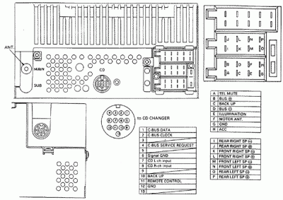 Saab_93_head_unit_pin_out.gif