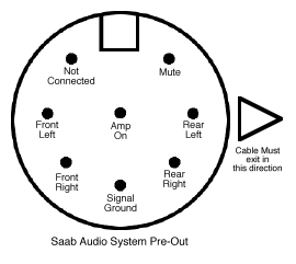 Saab_93_pre_out_connector.gif