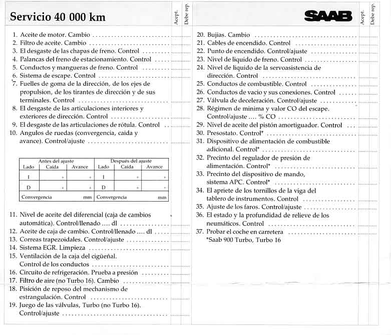 parte 1 de la revisión de 40.000km