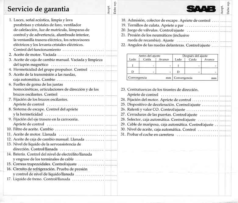 Puntos a revisar para la entrega