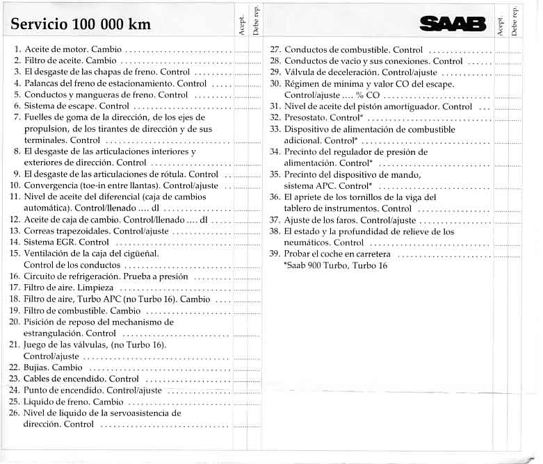 parte 1 de la revision de los 100.000km