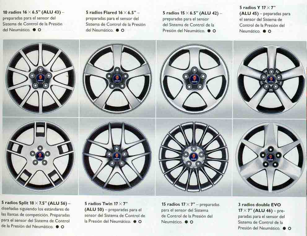 LLANTAS 93SS 2004.jpg