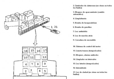 Reles salpicadero.JPG