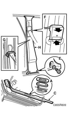Esquema de como desmontar el pilar. Como veis debe desmontarse también parte de los plásticos del umbral de la puerta por donde pasan multitud de cables. Es mas el engorro que la complicación.-