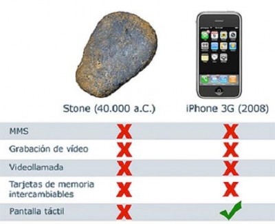 iphone piedra.jpg