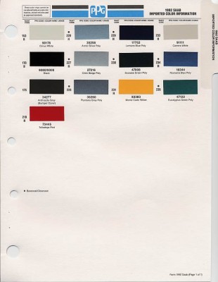 Carta de colores Saab 1992