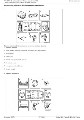 Componentes principales del sistema de alarma antirrobo 1.JPG