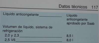 El Manual de Usuario. Ese gran desconocido (2/2)