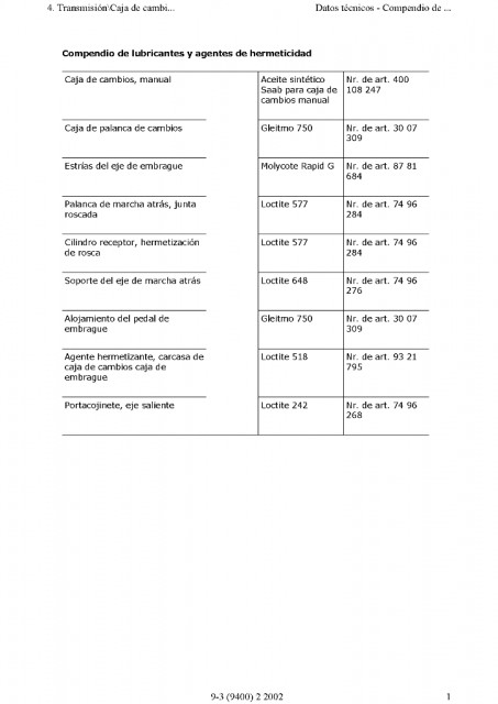 Compendio lde ubricantes y agentes de hermeticidad R.JPG