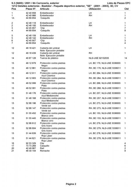 Guardaumbtral SE 3P-CV 2R.JPG