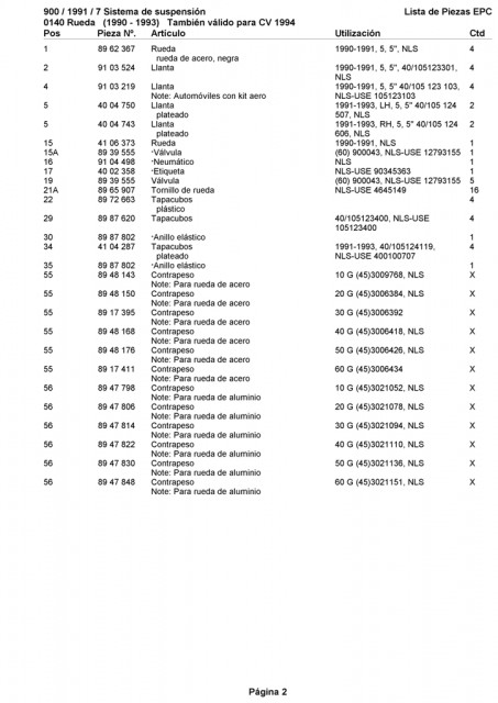 Rueda 90-93 2R.JPG