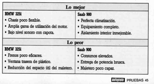 Autopista.jpg