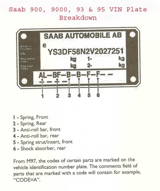 Vinbreakdown-NG900-9000-95-.jpg