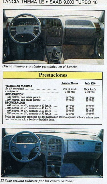 Turbo 16 175 CV, Autopista 1986