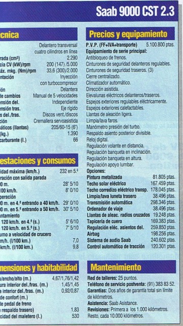 2.3 CS Turbo 200 CV, Coche Actual 1992