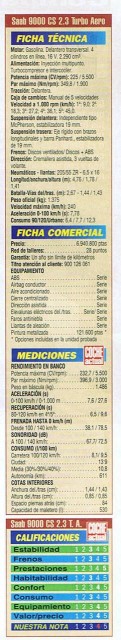 Aero, Coche Actual 1995