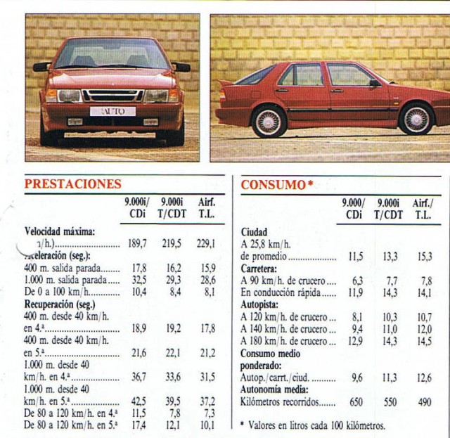 2.0 Turbo 16 175 CV y 2.0 Airflow 204 CV, Gran Auto 16 1990