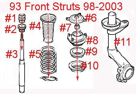 Saab-93-Front-Struts-98-03.jpg