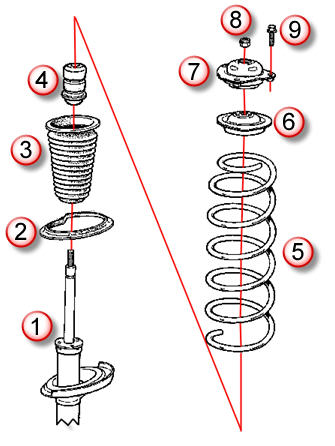 Saab-9000-front-strut-assembly.jpg