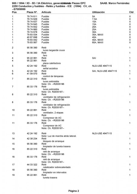 Conductos y fusibles 900 2R.JPG