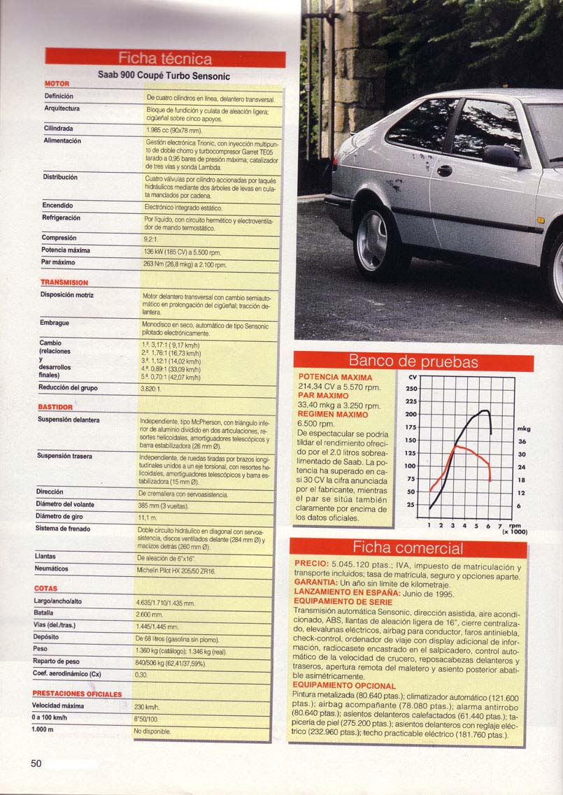 900turbo5.jpg