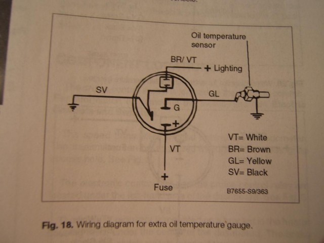 temp aceite diag.JPG