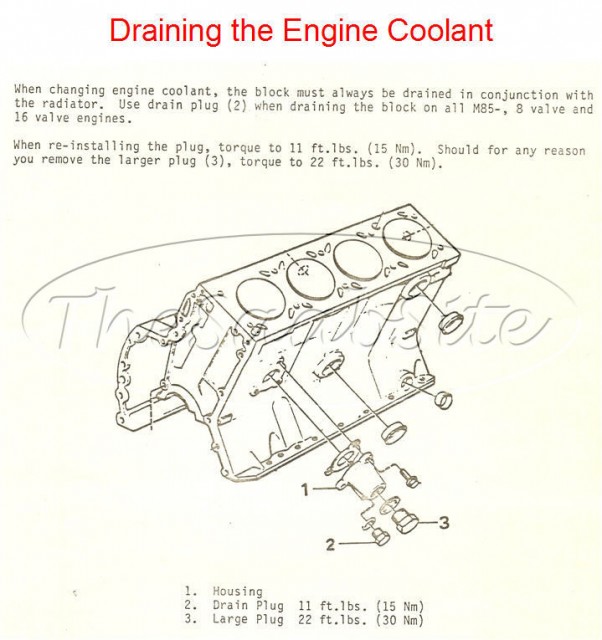 Coolant-Flush-(Engine-Block).565.1.jpg