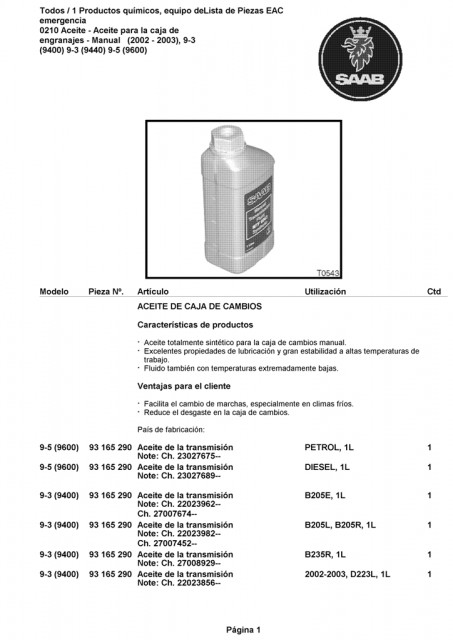 Aceite caja cambios 1R.JPG