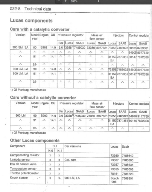 LUCAS COMPONENTS (Custom) (Custom).jpg