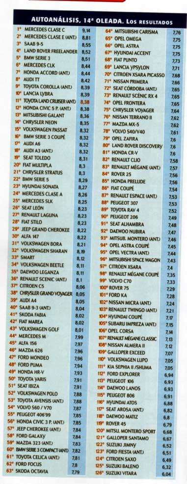 ranking.jpg