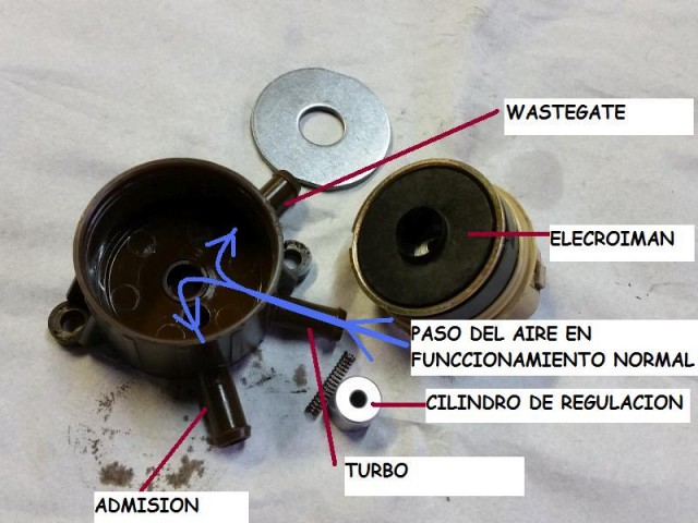 Funccionamiento 1.jpg