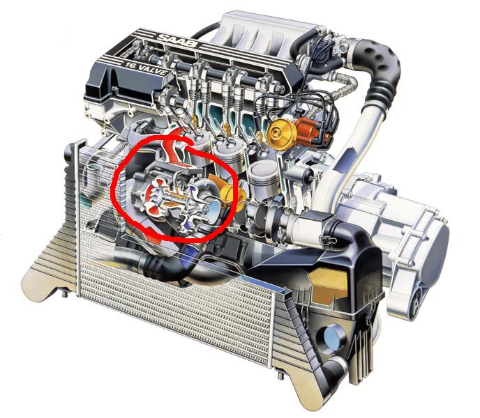 Turbo.jpg