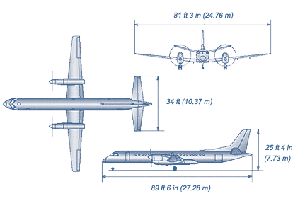 saab2000ext.gif